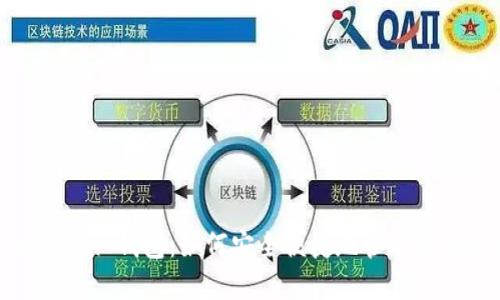揭秘 imToken 钱包：如何安全便捷地管理你的数字资产