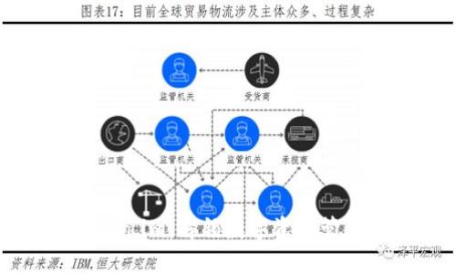 探索Token.im：解锁数字资产管理的未来
