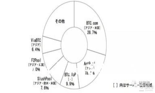 探索Token.im：解锁数字资产管理的未来