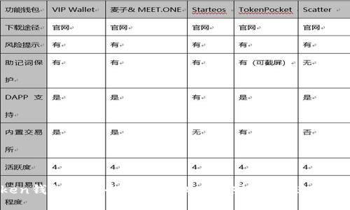 imToken钱包的安全性与隐私：公安机关会进行查将吗？