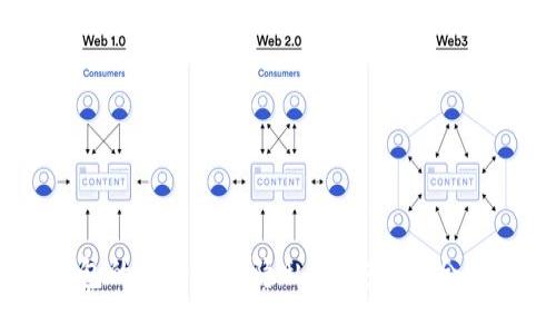 imToken钱包的安全性与隐私：公安机关会进行查将吗？
