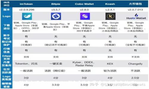 如何安全下载IMT0KEN钱包？揭示背后的秘密与技巧！