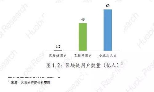 揭开区块链钱包的隐秘面纱：潜在弊端与用户必须警惕的问题