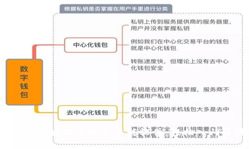 揭开神秘面纱：如何下载中本聪软件，轻松入门区块链世界