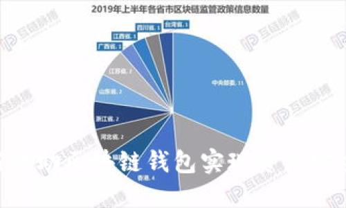 imToken：如何借助区块链钱包实现资产安全与财务自由？