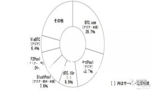 轻松掌握IM Token钱包操作流程：你的数字资产安全护航之路