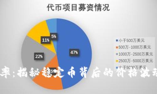 USDT国际汇率：揭秘稳定币背后的价格波动与市场行情