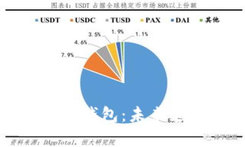 数字货币与华为钱包：未来支付的全新篇章