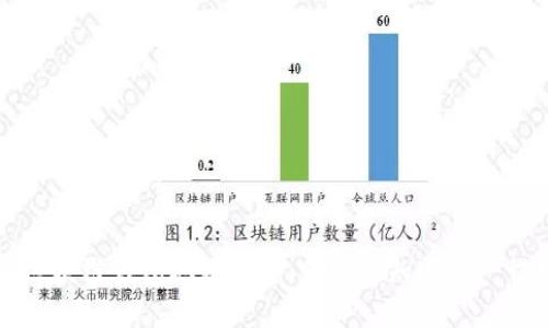 区块链钱包地址揭密：你需要知道的一切