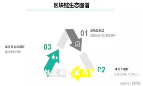 从零开始：区块链定制开发钱包系统的终极指南