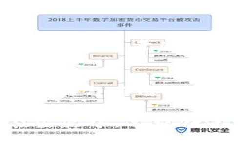 在现代数字化交流中，“IM平台”是一个常见的术语，通常指的是“即时通信平台”（Instant Messaging Platform）。这些平台允许用户通过互联网实时交换消息、文件、图片和视频。随着社交媒体和移动互联网的普及，IM平台在日常生活和工作中变得不可或缺。

什么是IM平台
IM平台是提供即刻通讯功能的在线服务。用户可以通过文字、语音、视频等方式进行交流。这种平台不仅方便了个人之间的沟通，也极大地方便了团队协作，提高了工作效率。

IM平台的功能
大多数IM平台都具备一些共同核心功能，包括但不限于：
ul
    listrong实时聊天：/strong支持用户之间即时文字沟通。/li
    listrong语音通话：/strong允许用户进行语音通话，常用于更复杂的交流。/li
    listrong视频通话：/strong通过视频连接促进面对面交流，提升沟通效率。/li
    listrong文件共享：/strong支持用户互相发送图片、文档等文件，便于信息的传递与共享。/li
    listrong群组聊天：/strong用户可以创建群组，方便多个用户之间进行讨论。/li
/ul

IM平台的应用场景
IM平台广泛应用于各行各业。在个人生活中，IM平台让朋友之间、家庭成员之间都可以轻松保持联系。在职场中，团队之间利用这些平台进行沟通和协作，方便项目管理和任务分配。

热门IM平台介绍
市场上有多个受欢迎的IM平台，以下是一些知名的例子：
ul
    listrong微信：/strong中国用户最常用的IM平台之一，不仅支持聊天，还结合了社交媒体和支付功能。/li
    listrongWhatsApp：/strong全球范围内流行，特别是在欧美地区，通过端到端加密确保了用户的隐私安全。/li
    listrongSlack：/strong专注于职场沟通，提供众多便捷的团队协作工具。/li
    listrongTelegram：/strong因其强大的安全性和多样化的功能而逐渐受到用户青睐。/li
/ul

IM平台的发展趋势
随着科技的发展，IM平台正在不断进化。在过去，IM平台主要用于文字和语音聊天；如今，增添了更多的功能，比如短视频分享、AI助手、实时翻译等等。此外，随着5G和更快的网络接入技术的发展，IM平台的使用体验也将更加顺畅和高效。

IM平台的安全性问题
虽然IM平台带来了便利，但也引入了一些安全隐患。用户的隐私、数据安全都是值得关注的问题。因此选择IM平台时，用户应该审慎考虑其安全性，包括加密技术、用户数据的存储和处理方式等。

总结
IM平台已经成为现代通讯的重要工具。其快速、便捷的特点使得人们能够高效地保持联系并进行工作合作。了解IM平台的功能与应用场景，能够帮助用户更好地利用这些工具来提升生活和工作质量。 

通过对IM平台的深入了解，我们能够更好地适应这一信息化社会的需求，与他人保持紧密的联系。无论是在工作中，还是在生活中，选择合适的IM平台，使我们的沟通交流变得更加便捷、高效。
