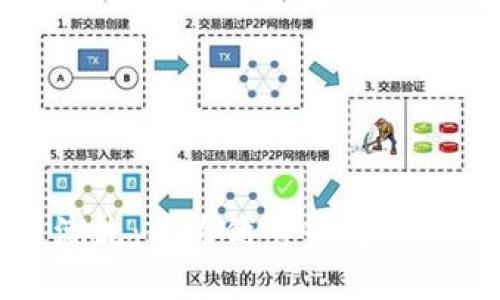 加入区块链潮流：成为优秀钱包产品经理的机会