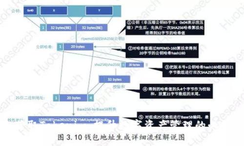 轻松获取Tokenim：提升数字资产管理的必备工具