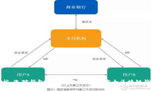 安全无忧，选对钱包：你必须知道的最安全区块链钱包指南