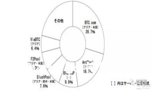 深度探究：imToken钱包如何巧妙管理USDT资产？
