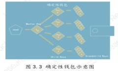 如何轻松获取比特派下载链接，让你的加密货币