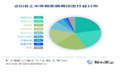 解锁未来支付新方式：im钱包如何改变我们的生活