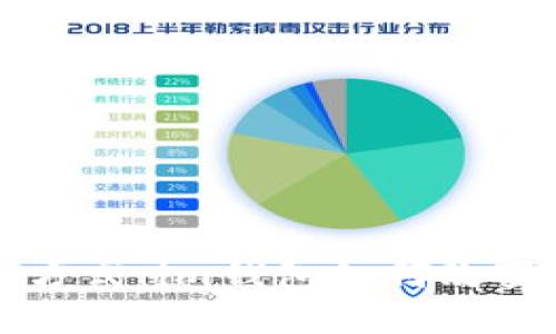 解锁未来支付新方式：im钱包如何改变我们的生活方式