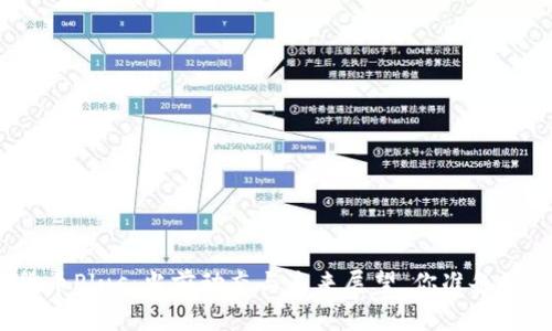 数字货币Plus：当前动态与未来展望，你准备好了吗？