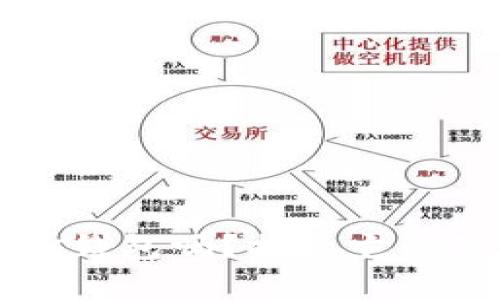 你真的了解OK钱包吗？揭示它的真相与安全性