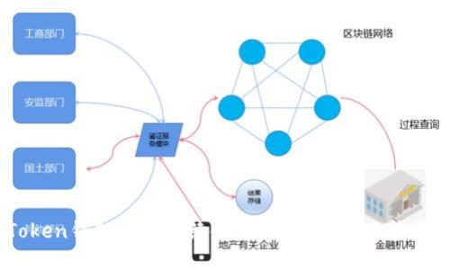 ImToken钱包能否继续使用？了解它的现状与未来