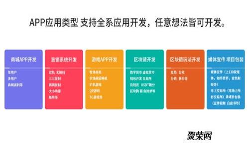 imToken取现攻略：轻松让数字资产变现的全流程