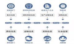 如何轻松恢复多重签名钱包地址：步骤详解与关