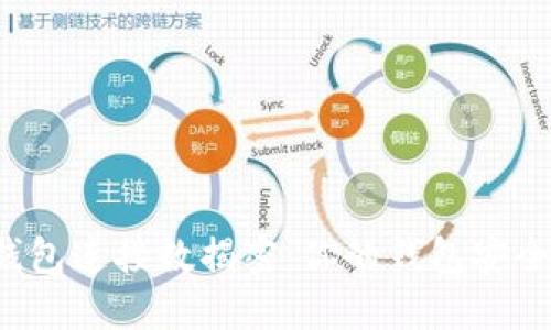 区块链钱包连接数揭密：你的钱包安全安全吗？