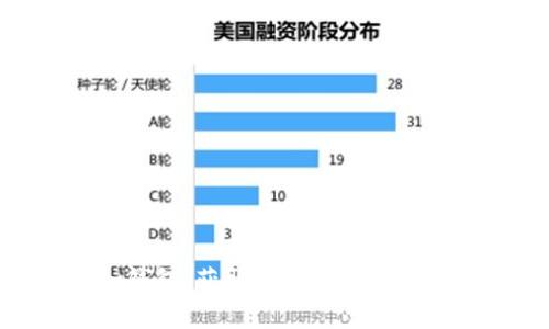 解锁GoPay钱包：获取最佳客服支持的终极指南