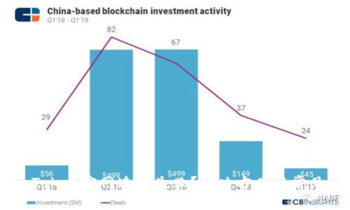 为什么imToken官网连接失败？解决方案与常见问题解析