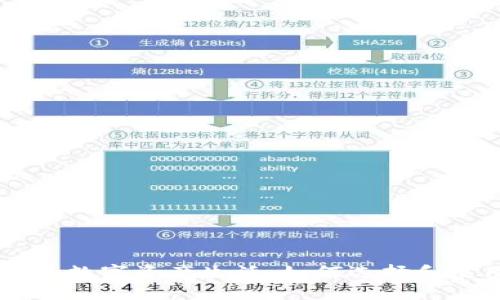 探索安全与便捷的数字资产生活：如何选择和使用imToken钱包
