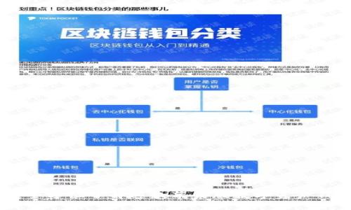 探索imToken：全方位了解这款苹果版数字资产钱包的独特魅力
