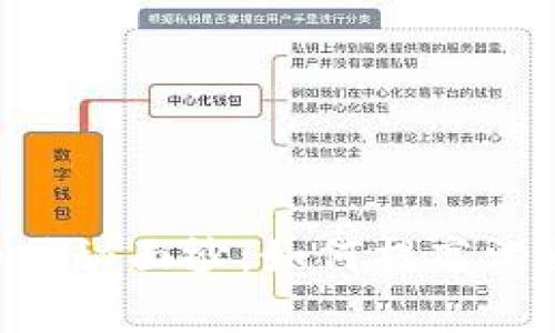 揭开IM应用场景的神秘面纱：如何提高沟通效率与用户体验？