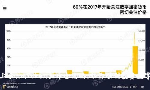 :轻松上手：imToken买币全攻略，助你顺利投资数字货币！