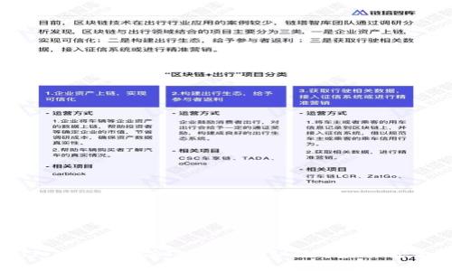 为何imToken钱包值得信赖？揭秘数字资产安全的真相