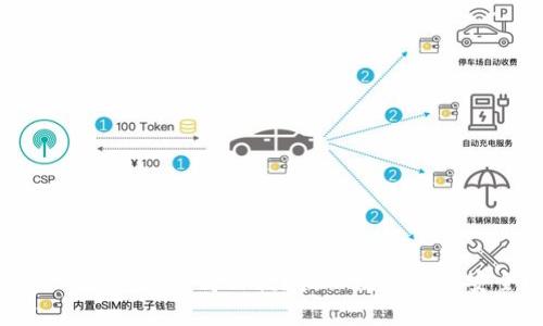 为何imToken钱包值得信赖？揭秘数字资产安全的真相
