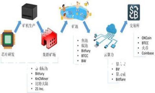 探索BTC交易所官网：开启你的小额投资与财富增值之旅！