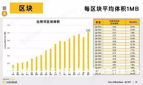 如何激活IM冷钱包？简单步骤助你轻松上手