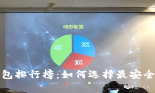 2023年最新硬件钱包排行榜：如何选择最安全的数字资产守护者？