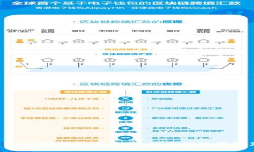 如何轻松将USDT转换为人民币，让您的数字资产更具价值！