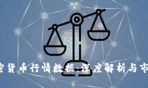2023年加密货币行情数据：深度解析与市场趋势分析