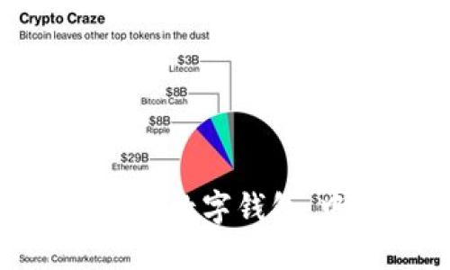 imToken：你的数字钱包，中文版来啦！