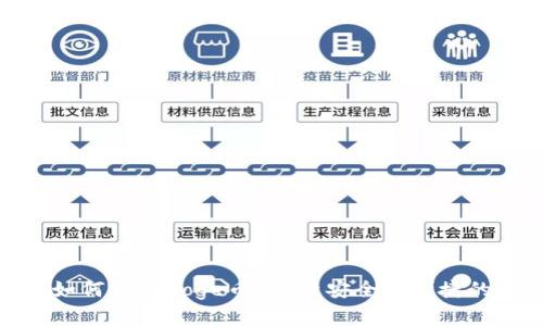 ImToken钱包如何支持Doge币？探索安全与便捷的数字货币之旅