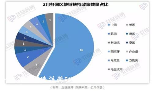 揭秘：如何简单快速注册IM钱包，开启你的数字资产之旅