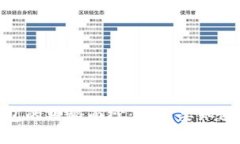 揭开加密币钱包的神秘面纱：你需要知道的安全