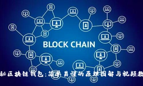 揭秘区块链钱包：简单易懂的原理图解与视频教程