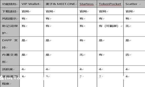 如何在imToken中安全安装作业帮：简单步骤与注意事项