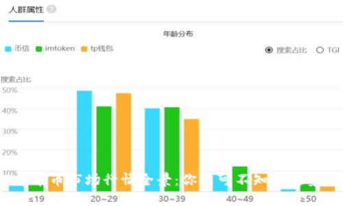 2023年币币市场行情全景：你不可不知的趋势与秘密