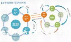 区块链钱包：数字时代的财富守护者，开启您的