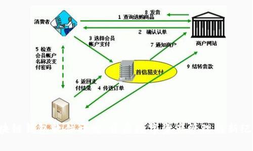 区块链钱包软件开发：开启数字资产管理的新纪元！